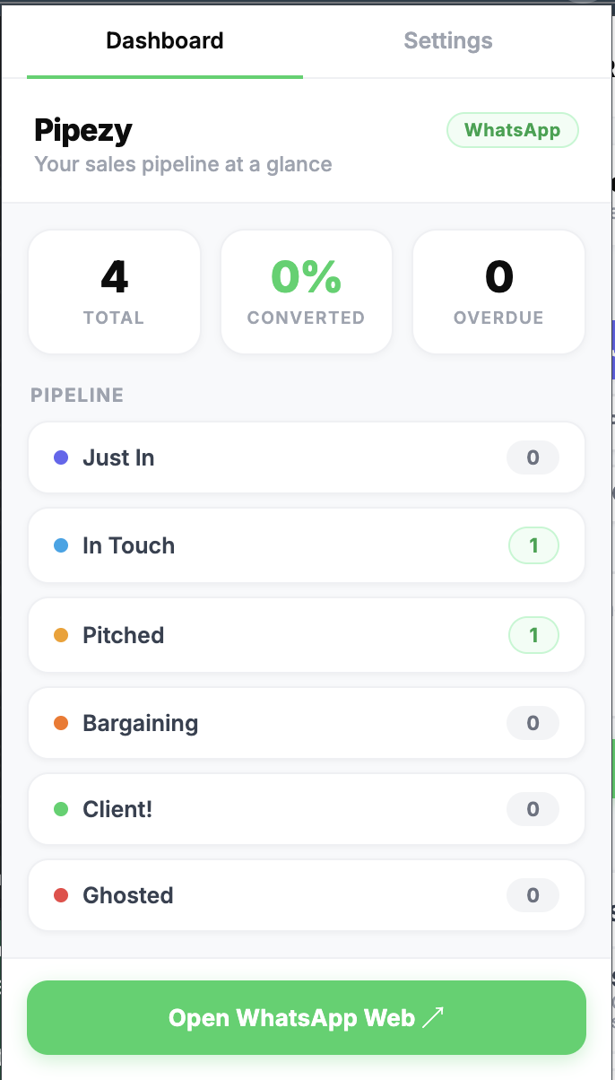 Pipezy popup dashboard